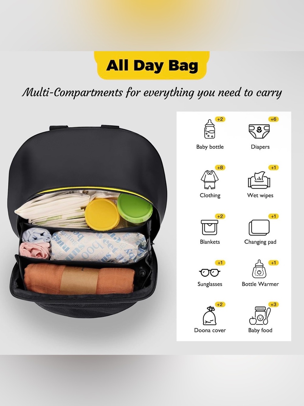 Doona Stroller Bag Backpack - Diaper Bag - Picture 2 of 12